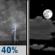 Friday Night: Scattered Showers And Thunderstorms then Partly Cloudy