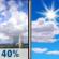 Today: Chance Showers And Thunderstorms then Mostly Sunny