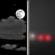 Sunday Night: Partly Cloudy then Patchy Fog