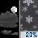 Wednesday Night: Partly Cloudy then Slight Chance Rain And Snow
