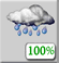 Rain, Thunder