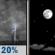 Sunday Night: Isolated Showers And Thunderstorms then Mostly Clear