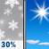 Saturday: Chance Rain And Snow Showers then Sunny