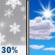 Tuesday: Chance Rain And Snow Showers then Mostly Sunny