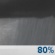 Saturday Night: Rain Showers