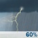 Tuesday: Showers And Thunderstorms Likely